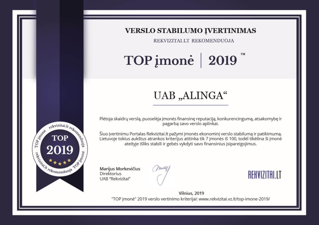 top imone